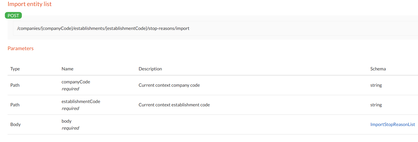 import operation